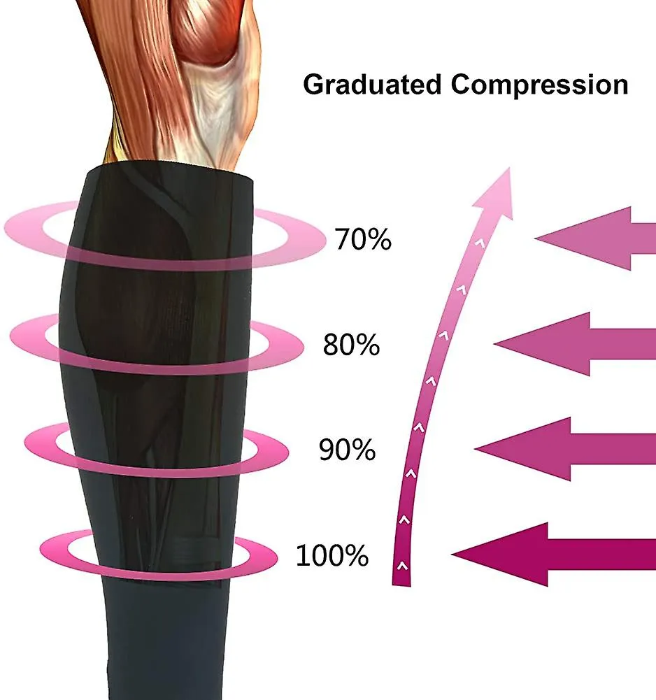 2 Pairs Compression Compression Socks For Men And Women, For Running, Sports