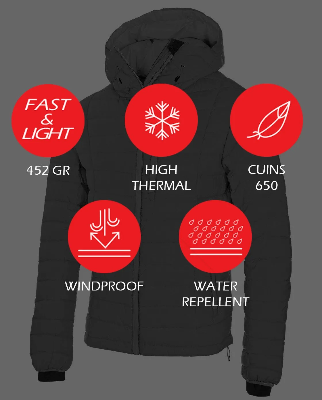 CHAQUETA OS2O FASTLITE 650 DOWN