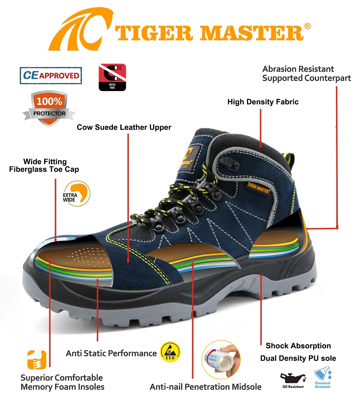 HS1030 OIL SLIP RESISTANT STEEL TOE CHEAP PRICE MEN SAFETY SHOES FOR INDUSTRIAL  COPY  QQFHC5