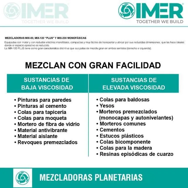 MEZCLADORA PLANETARIA MONOFáSICA IMER MIX200