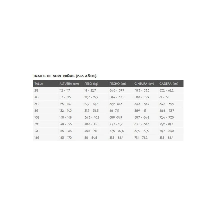 Neopreno Surf Roxy 3/2 Swell Series Para Niña
