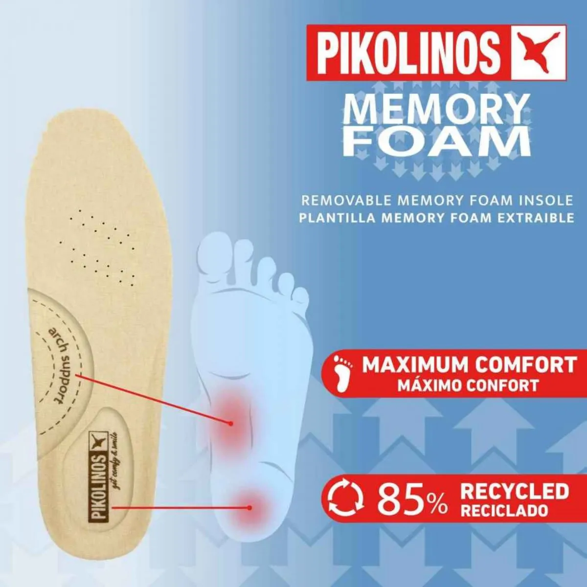 Pikolinos deportiva de mujer Cantabria elásticos cuero w4r6731