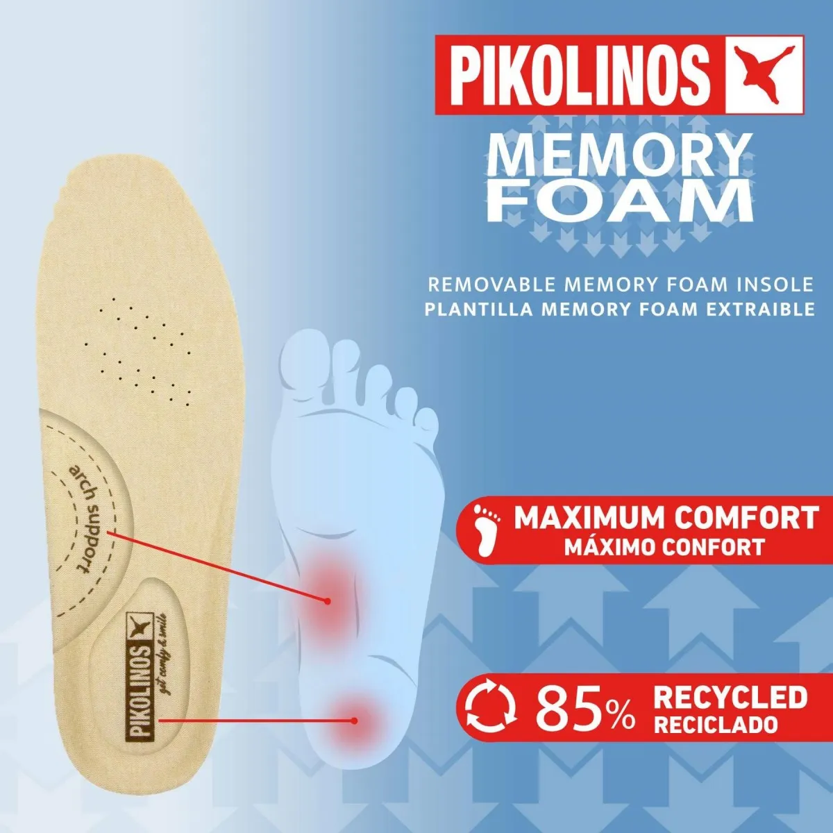 Pikolinos deportivo Liverpool sin cordón hombre cuero pk6252