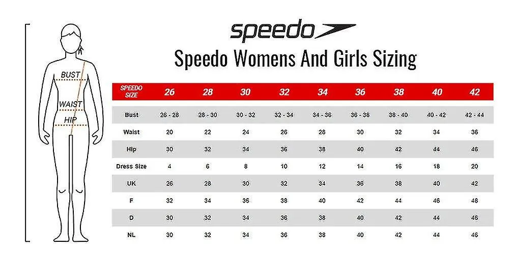 SPEEDO BAñADOR DIGITAL POWERBACK COLOCACIóN PARA MUJER  NEGRO/ LIMA/ SALSO/ ADRIáTICO  NIñAS